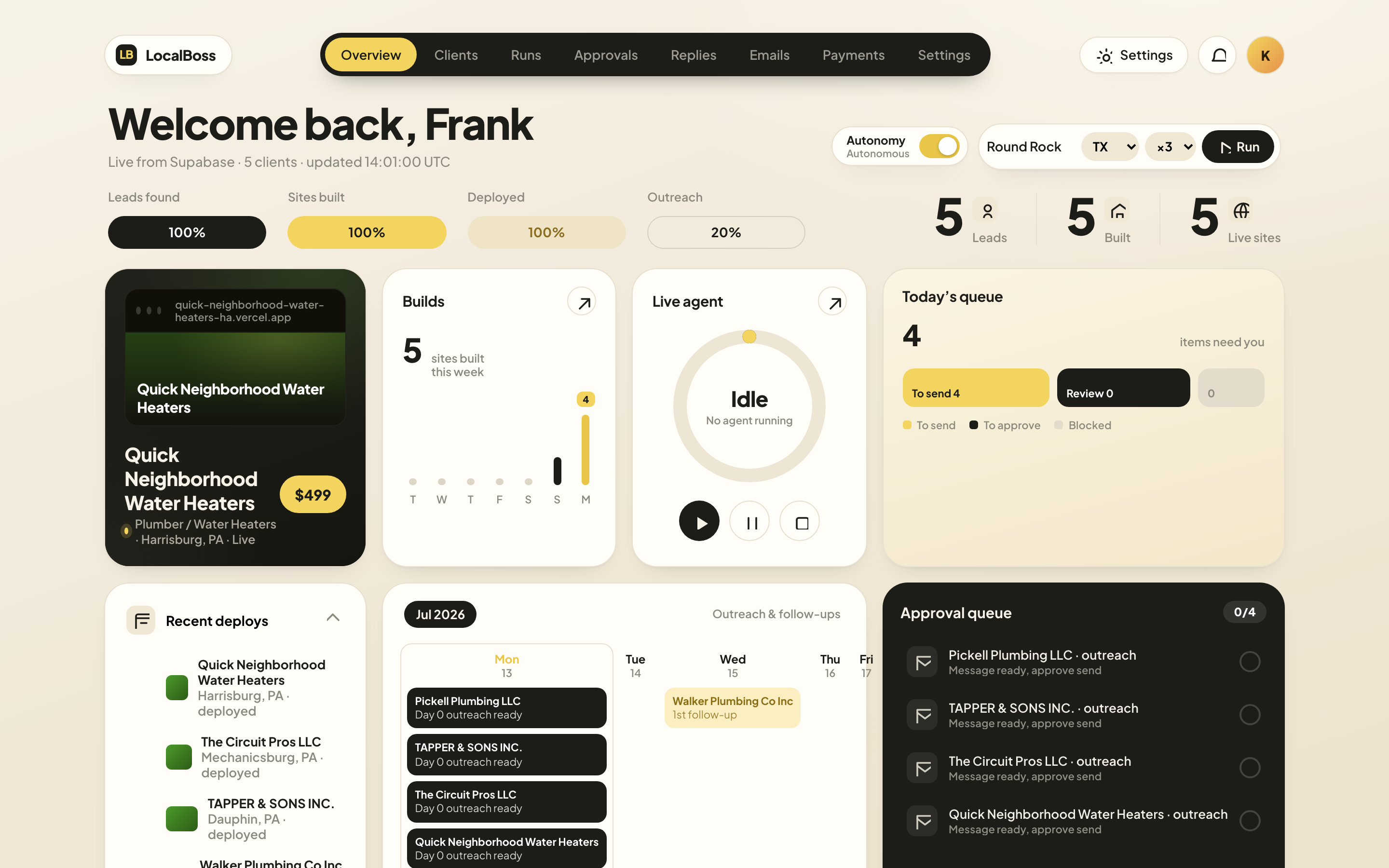 LocalBoss dashboard — live pipeline overview